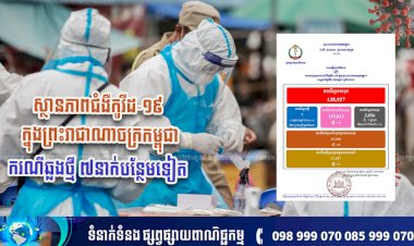 ស្ថានភាពជំងឺកូវីដ-១៩ ក្នុងព្រះរាជាណាចក្រកម្ពុជា សម្រាប់ថ្ងៃទី០២ ខែកក្កដា ឆ្នាំ២០២៣