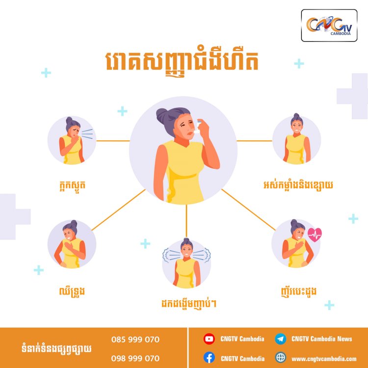 រោគសញ្ញាជំងឺហឺត