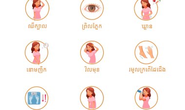 រោគសញ្ញានៃជំងឺទឹកនោមផ្អែម