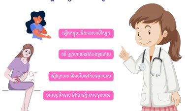 រោគសញ្ញានៃការបង្ករោគដោយពពួកផ្សិត